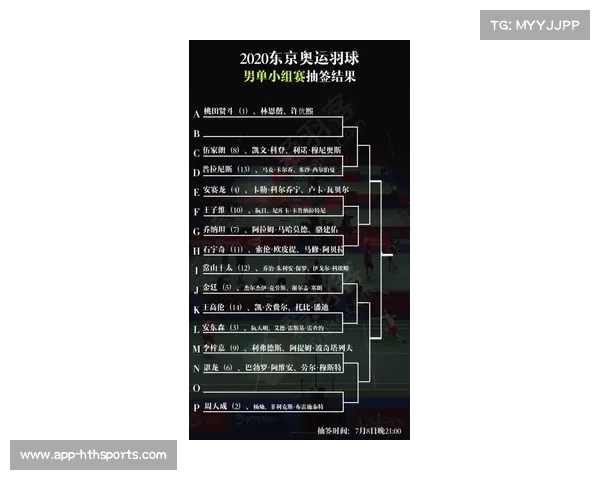 NBA杯赛事格式优化，增加小组赛悬念机制