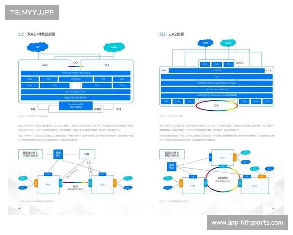 云边协同技术保障直播流畅度 提升用户体验满意度 云边协同技术保障直播流畅度 提升用户体验满意度